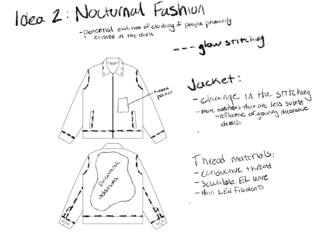 jacket brainstorming sketch