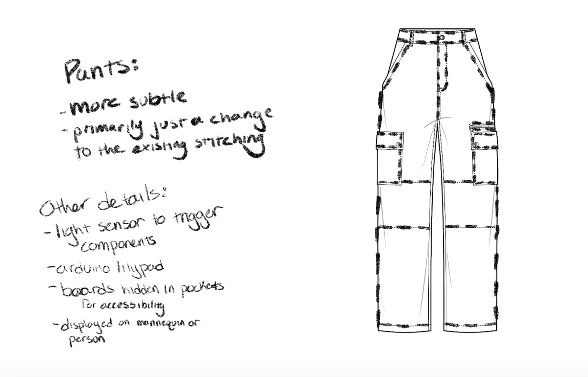 pants brainstorming sketch
